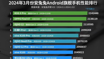 Berikut daftar lengkapnya. Foto: Dok. AnTuTu