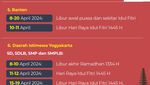 Infografis: Jadwal Libur Lebaran 2024 buat Siswa SD-SMP-SMA di Indonesia
