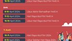 Infografis: Jadwal Libur Lebaran 2024 buat Siswa SD-SMP-SMA di Indonesia