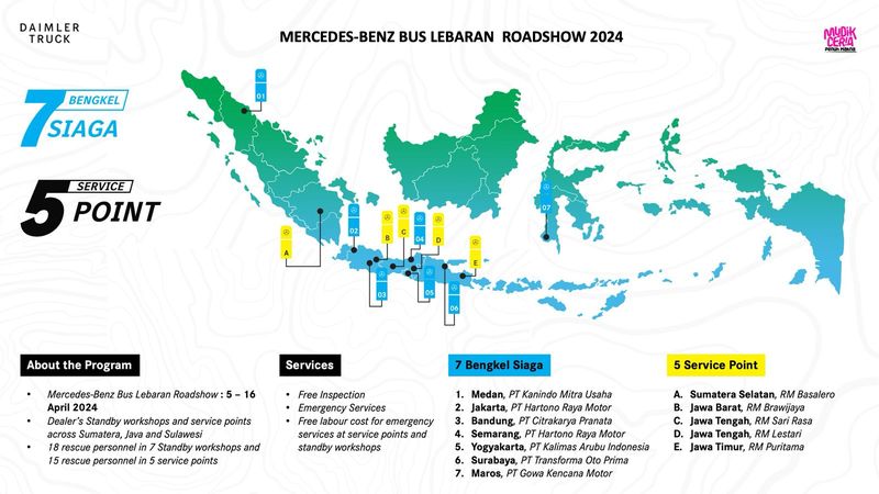 Mercedes-Benz Bus Lebaran Roadshow 2024