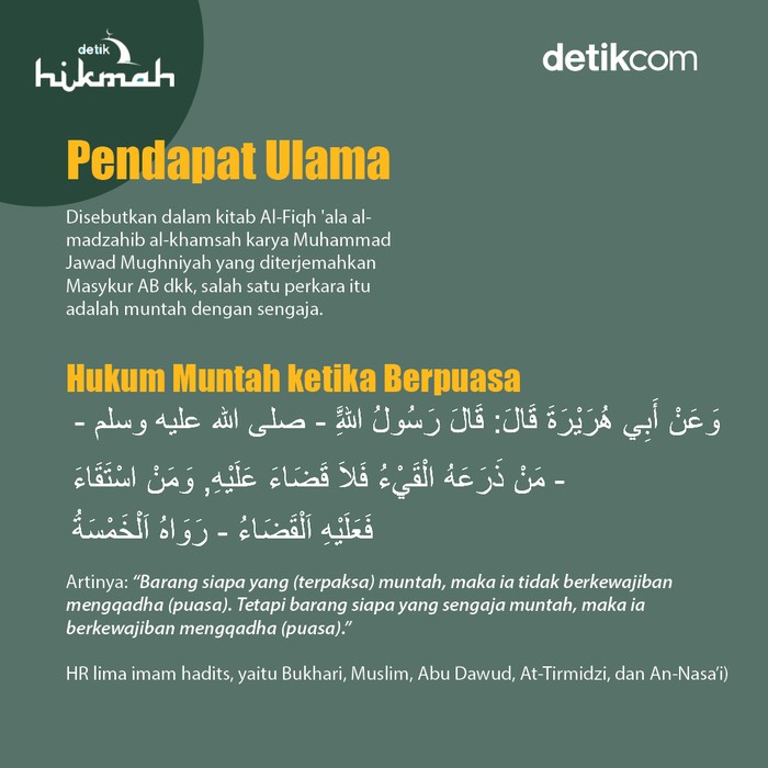 Infografis muntah membatalkan puasa Infografis muntah membatalkan puasa