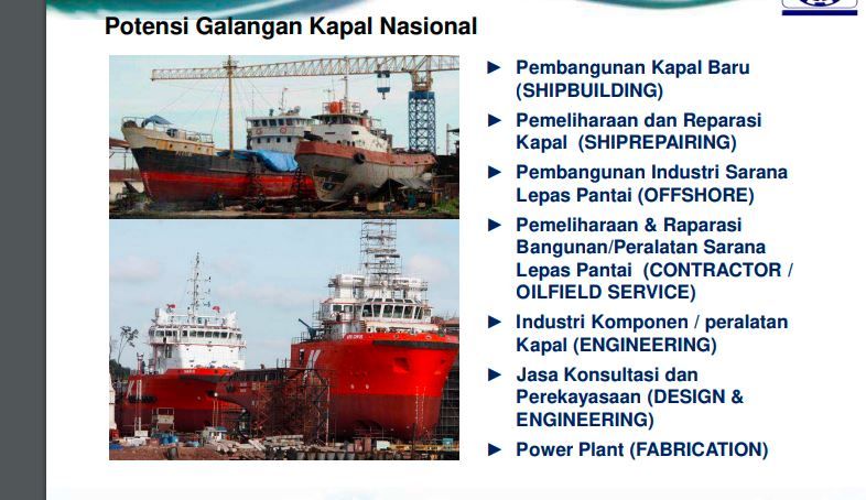 Peta industri galangan kapal RI