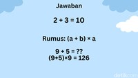 Jadi kamu benar atau salah? Kalau benar tandanya bisa jadi kamu nggak stres, karena soal sulit saja kamu masih sanggup. Foto: Salsa Dila Fitria Oktavianti/detikHealth