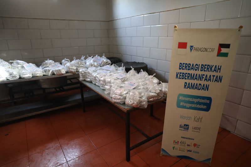 Bantuan Kemanusiaan untuk Palestina
