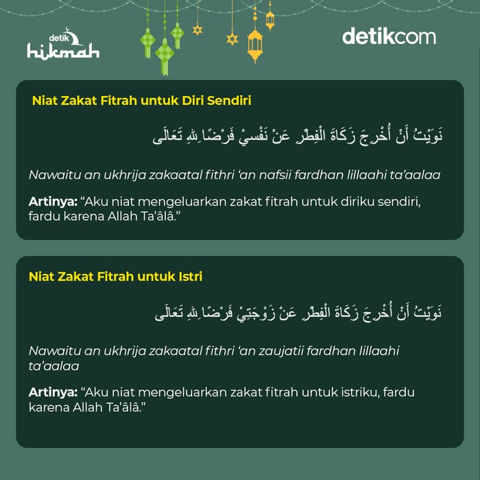 Infografis Niat Zakat Fitrah