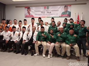 Koalisi PKB-PKS Tasik Jadi Poros Keempat Kekuatan Parpol Jelang Pilkada