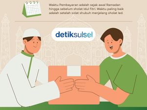 Niat Zakat Fitrah untuk Diri Sendiri, Keluarga-Orang Lain serta Doa Penerima