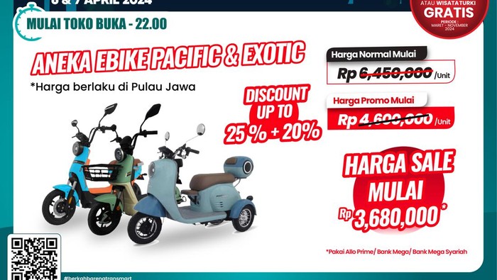 Transmart Full Day Sale