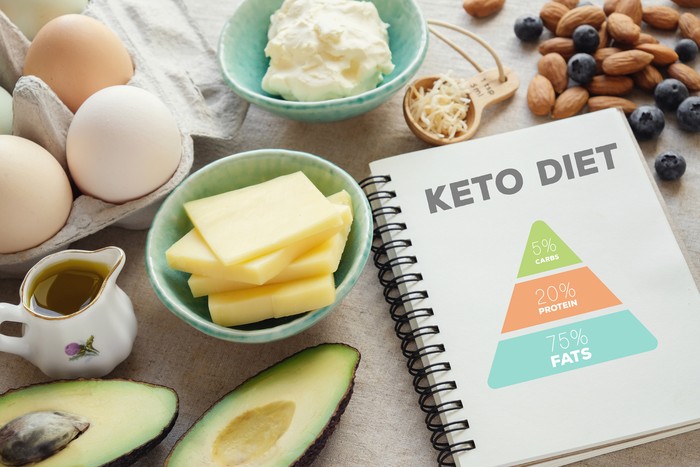 Penelitian Ini Sebut Diet Keto Bisa Cegah Penyakit Demensia