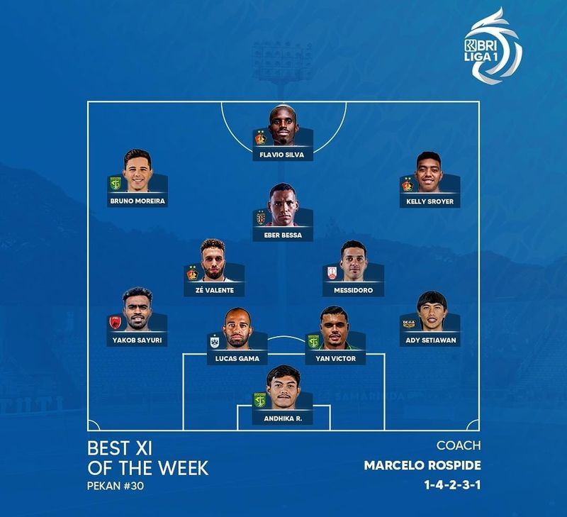 Best XI of the week Liga 1 pekan ke-30.