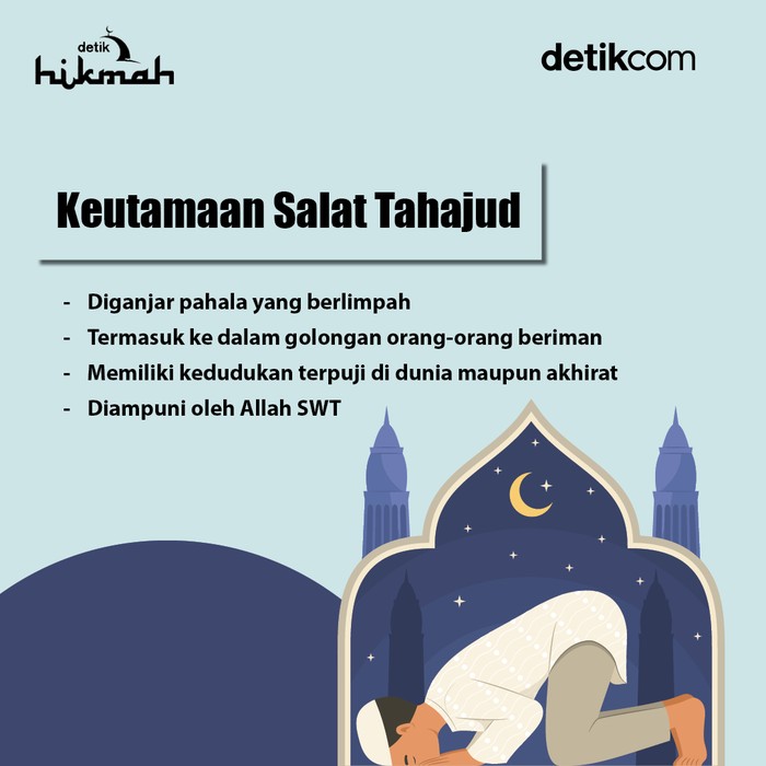 Doa setelah Tahajud Lengkap dengan Arab dan Artinya