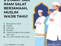 8 Syarat Jadi Imam Salat Berjamaah, Muslim Wajib Tahu!