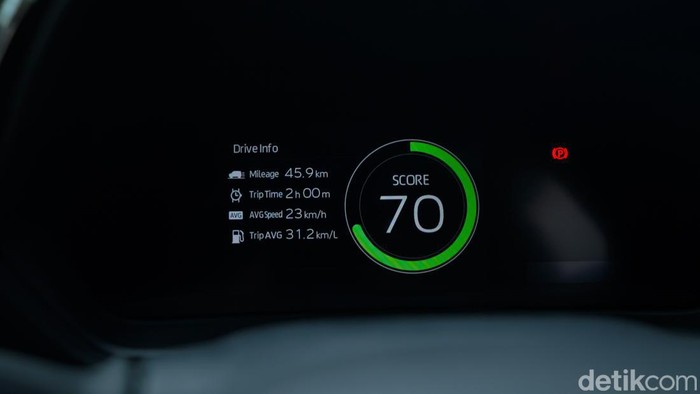 Konsumsi bahan bakar Yaris Cross Hybrid Jakarta-surabaya melalui jalur pantura 31,2 km/liter.