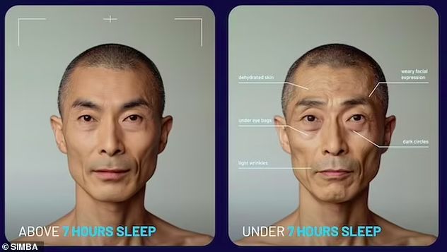 Menggunakan AI, para pakar perusahaan sleep tech Simba menggambarkan apa yang bakal terjadi pada wajah seseorang jika tidak cukup tidur.