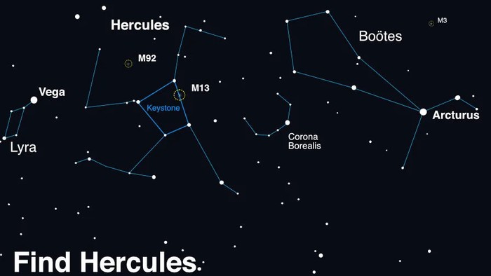 Letak Corona Borealis