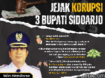 Infografis: Jejak Korupsi 3 Bupati Sidoarjo