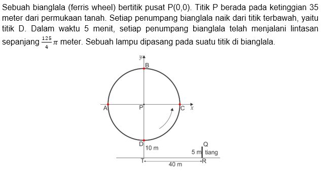 Soal UTBK 2024