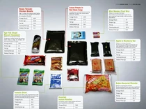 5 Menu Ransum Tentara di Berbagai Negara, Ada Salad Buah dan Mie Instan