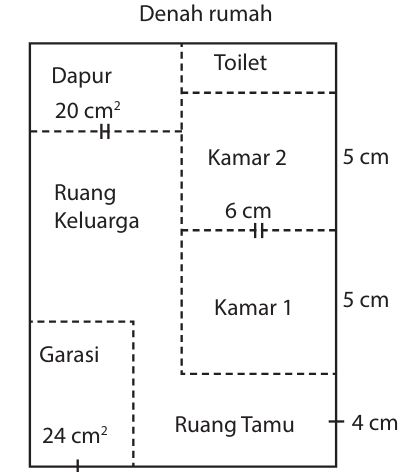 Denah rumah