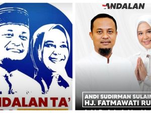 Pakar Nilai Duet Sudirman-Fatma Belum Pasti karena Elektoralnya Diragukan