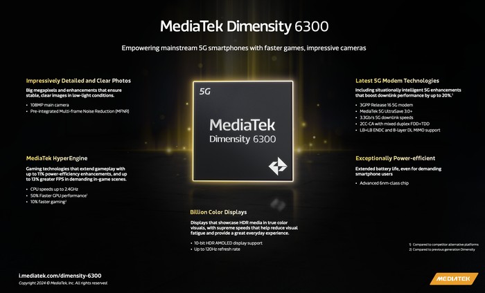 MediaTek Dimensity 6300