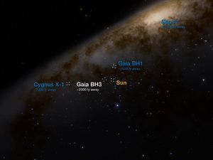 Astronom Temukan Black Hole Baru yang Bersembunyi di Dekat Bumi