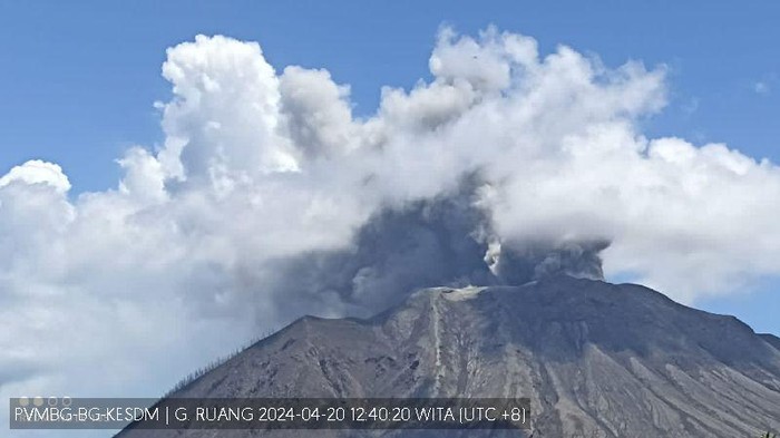 Pantau Keberadaan Gunung Berapi di Indonesia: Panduan Praktis dan Memahami Tingkatan Bahayanya
