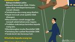 3 Dosa yang Siksanya Dipercepat di Dunia
