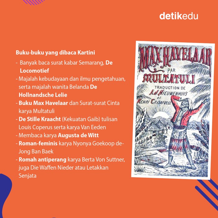 Infografis: Selamat Hari Kartini! Ini Buku-buku yang Dibaca RA Kartini