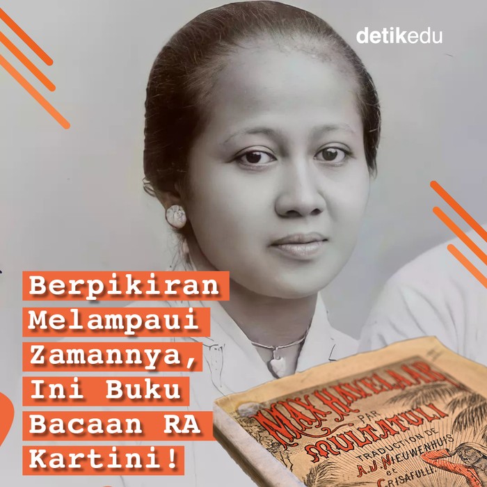 Buku Bacaan RA Kartini