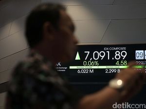 IHSG Hari Ini Diprediksi Melemah Terbatas