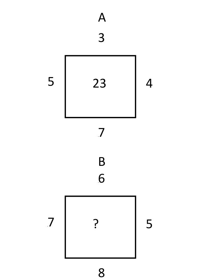 Soal TPS SNBT 2024