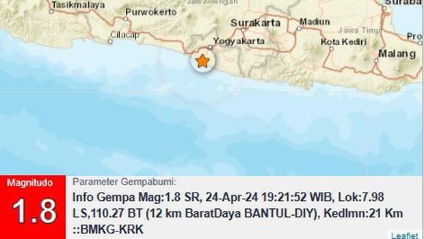 Gempa di Bantul, Rabu (24/4/2024).