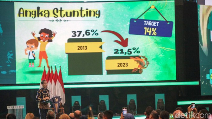 Presiden Joko Widodo (Jokowi) menghadiri rapat kerja kesehatan nasional 2024. Menteri Kesehatan Budi Gunadi Sadikin turut hadir dalam acara tersebut.