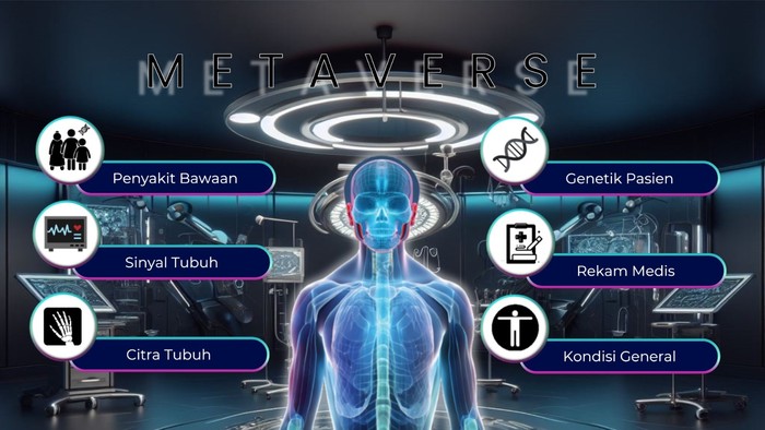 Mahasiswa ITS Gagas Sistem Penanganan Medis Berbasis Metaverse, Dinamai MediTwin