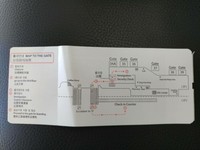 Hal unik di Korsel