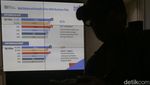 Tumbuh Positif Kuartal I/2024, Kredit BTN Tembus Rp 344,2 Triliun
