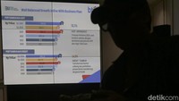 BTN secara konsisten telah menjaga momentum pertumbuhan sejak tahun lalu yang didukung oleh penajaman strategi serta transformasi bisnis secara menyeluruh.