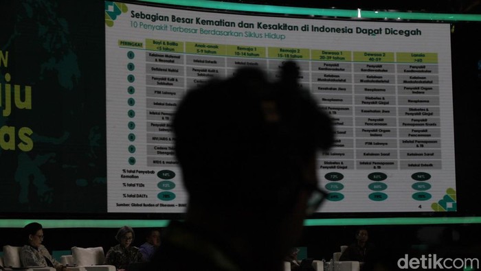 Investasi Termurah Menuju Generasi Emas, Lindungi Kesehatan Wanita dan Anak-anak RI