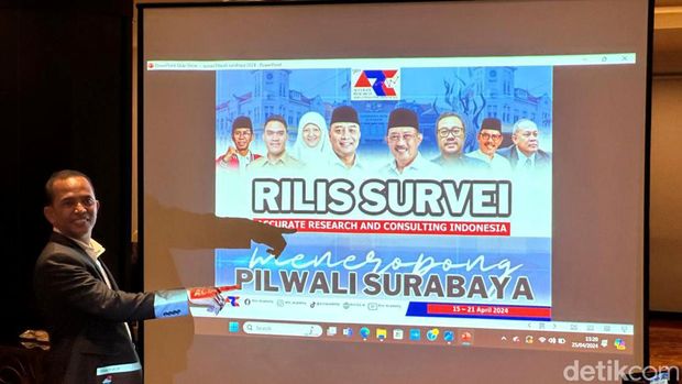 survei arci pilwali surabaya 2024