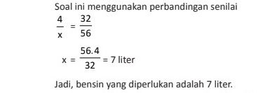 Contoh soal Tes Rekrutemen BUMN