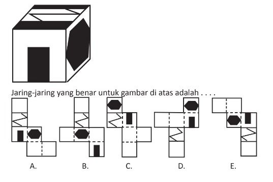 Contoh soal tes rekrutmen BUMN