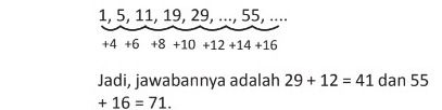 Contoh soal tes rekrutmen BUMN