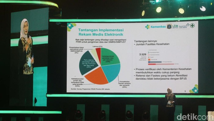 Kepala Dinas Kesehatan Provinsi Papua dr Robby Kayame bicara kasus penyakit malaria di Papua. Hal itu disampaikan dalam Rakernaskes 2024.
