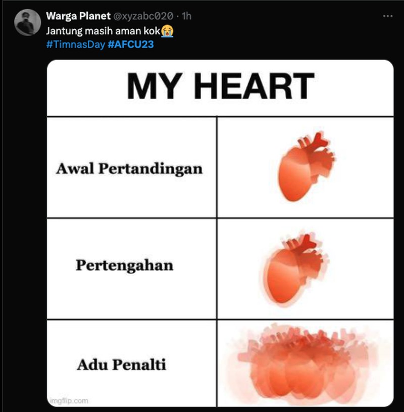 Meme Piala Asia U-23 2024