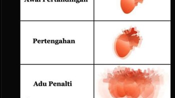 Jantung aman detikers? Foto: Twitter @idextratime