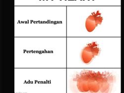 Meme Jemaah Salat Jumat Berbahagia Timnas ke Semifinal Piala Asia U-23