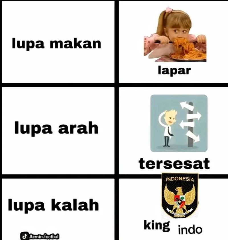 Meme Piala Asia U-23