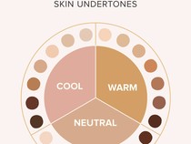 Apa Perbedaan Skintone dan Undertone? Pahami Agar Tidak Salah Pilih Warna!