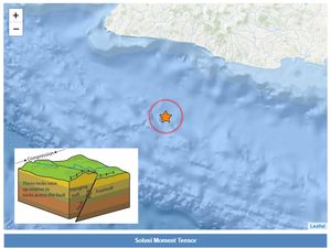 BMKG Pastikan Gempa Garut M 6,2 Bukan Megathrust, Ini Analisisnya